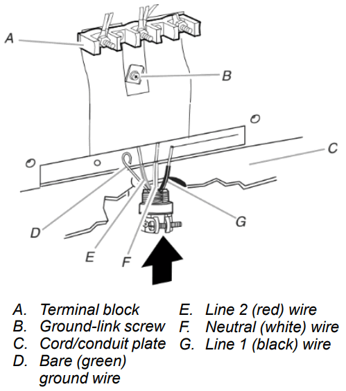 Whirlpool WEE745H0LZ Slide In Electric Range - FIGURE 40