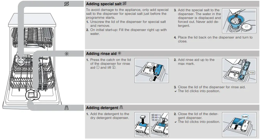 SIEMENS SN53HS30AE Semi Built-In Dishwasher - fig