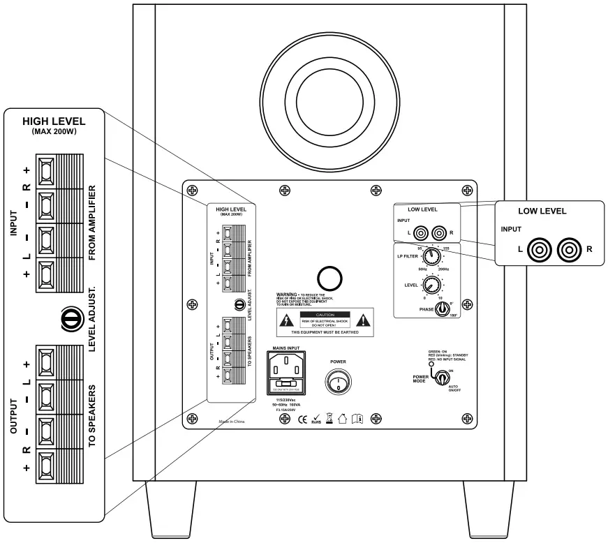 Connection instruction