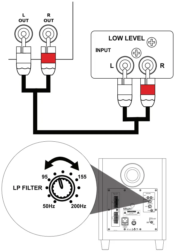 Stereo Audio Signal