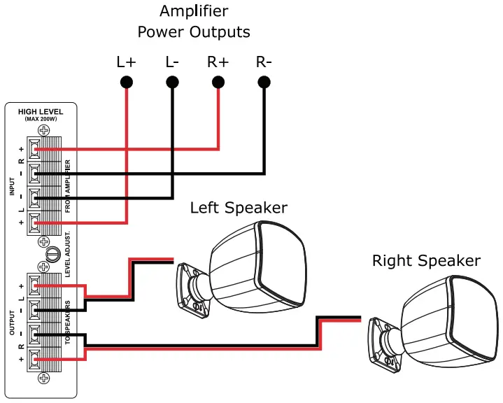 Output Amplifier