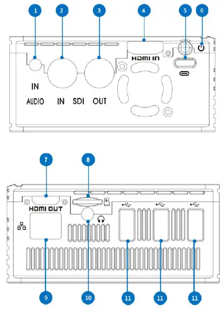 zowieTek LiveV400 High Definition Bonding Live Video Streaming Encoder fig 2