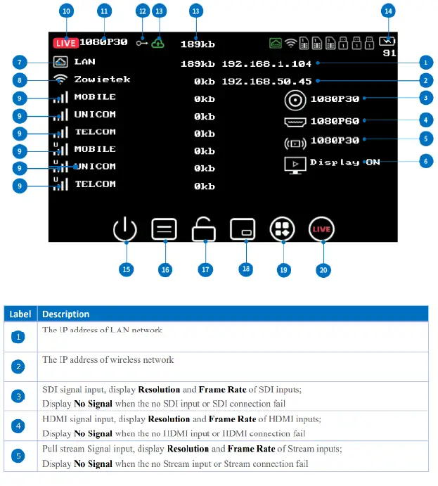 zowieTek LiveV400 High Definition Bonding Live Video Streaming Encoder fig 6