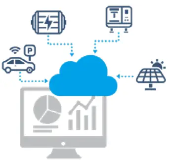 Device Management icon
