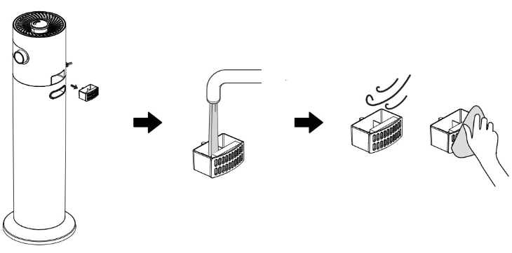 MIZUKATA HIKARI HTJ-2502C-01 8.5L Ultrasonic Humidifier - 16