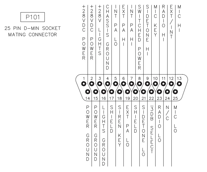 AEM-LSC22-002N-Loudspeaker-Controller-Installation-fig-20