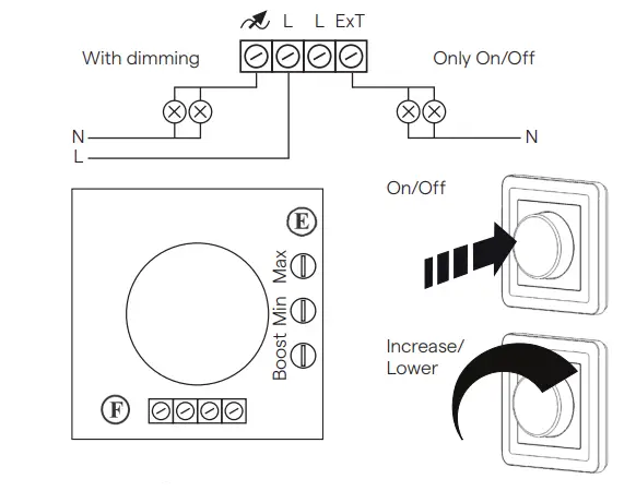 VADSBO-VD200-Rotary-Dimmer-2