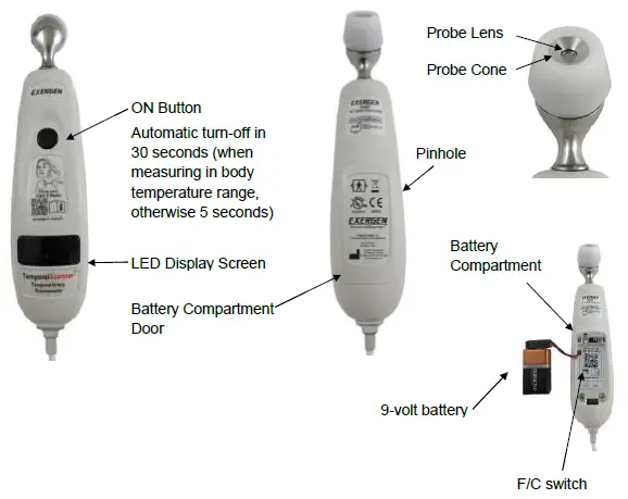 TAT-5000S-RS232-CORO-Exergen-Temporal-Scanner-FIG-1
