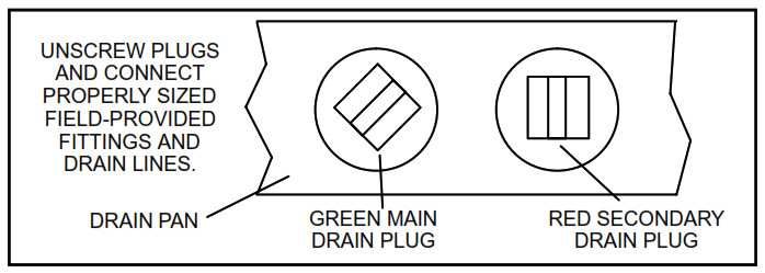 Ruud NAMP1 Series One Piece PSC Air Handler - Drain Line