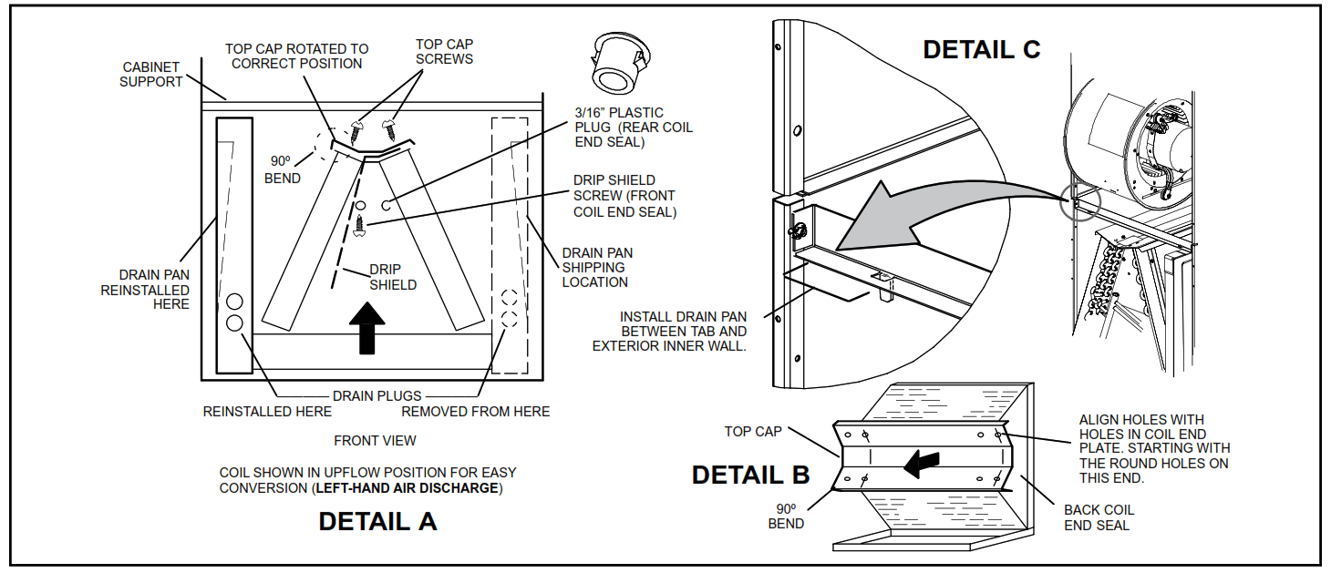 Ruud NAMP1 Series One Piece PSC Air Handler - Field Modificatio