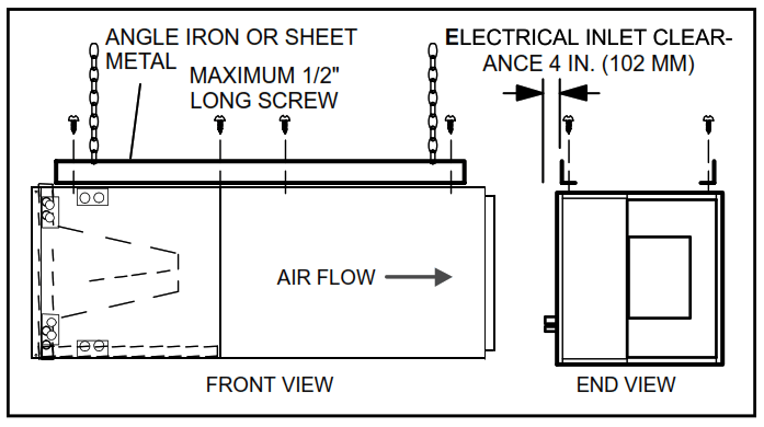 Ruud NAMP1 Series One Piece PSC Air Handler - Horizontal