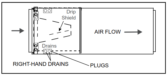 Ruud NAMP1 Series One Piece PSC Air Handler - Right Hand