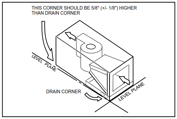 Ruud NAMP1 Series One Piece PSC Air Handler - Sloping