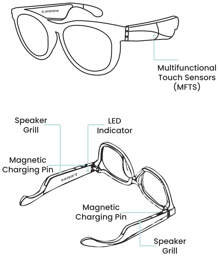 ambrane Glares Glasses with Inbuilt Speakers for Calls and Music - 1