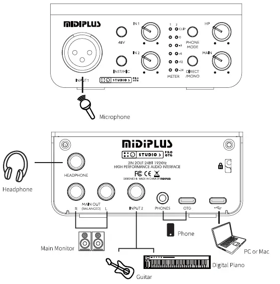 MiDiPLUS-Studio-S-Pro-OTG-Memory-Card-Reader-03