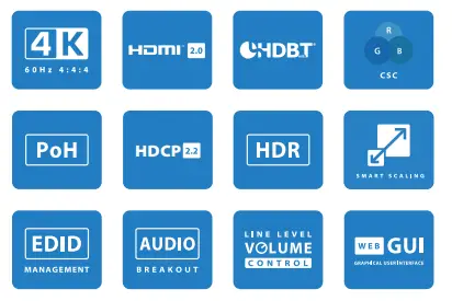 BLUSTREAM-PRO48HBT70CS-Custom-4x8-HDBaseT-CSC-Matrix-1