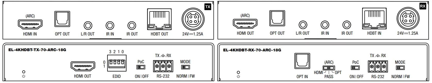 ELAN EL-4KHDBT-KIT-70-ARC-18G 4K HDBaseT ARC Extender fig 1