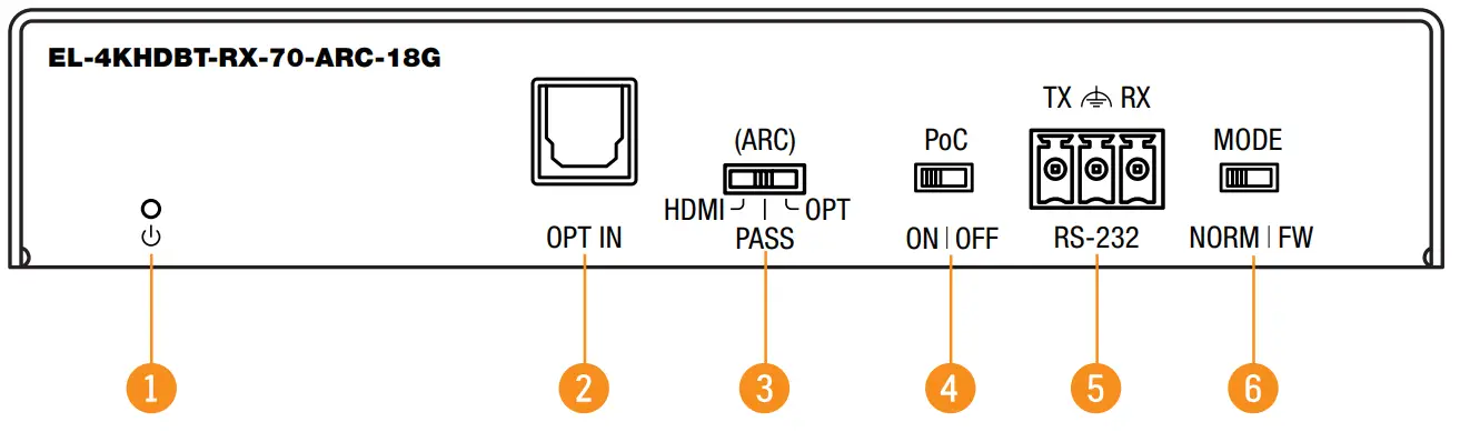 ELAN EL-4KHDBT-KIT-70-ARC-18G 4K HDBaseT ARC Extender fig 4
