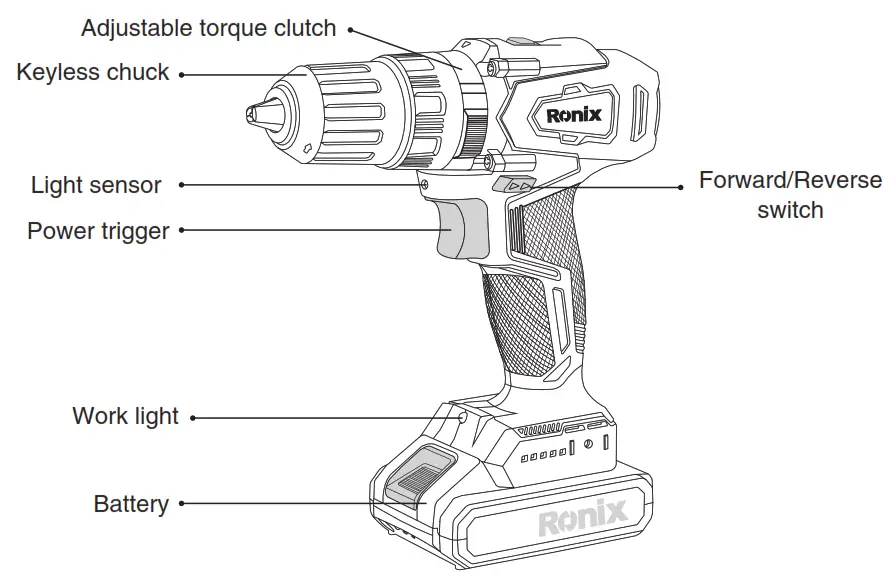 Ronix 8900K Brushless Cordless Impact Drill - fig 1