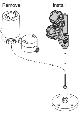 MAGNETROL-E3-Modulevel-Retrofits-FIG1