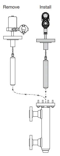 MAGNETROL-E3-Modulevel-Retrofits-FIG3