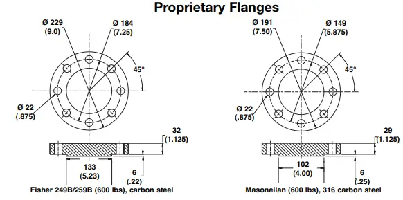 MAGNETROL-E3-Modulevel-Retrofits-FIG5