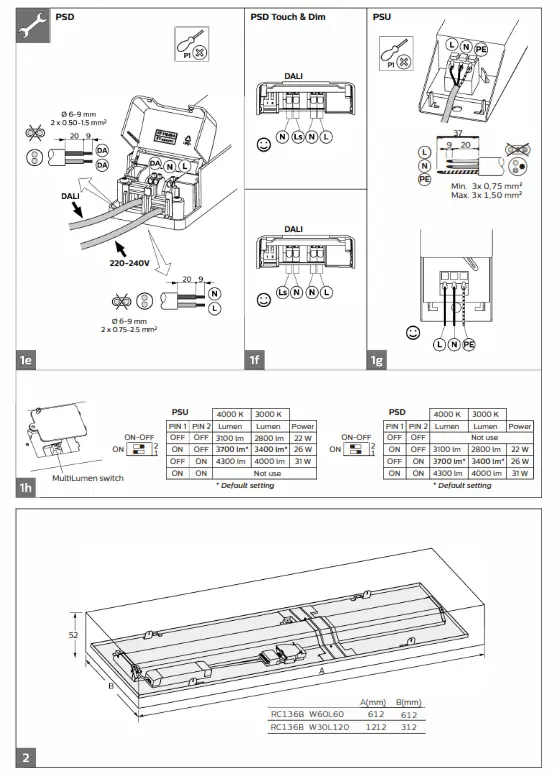 PHILIPS RC136B LED Panel Coreline - fig3