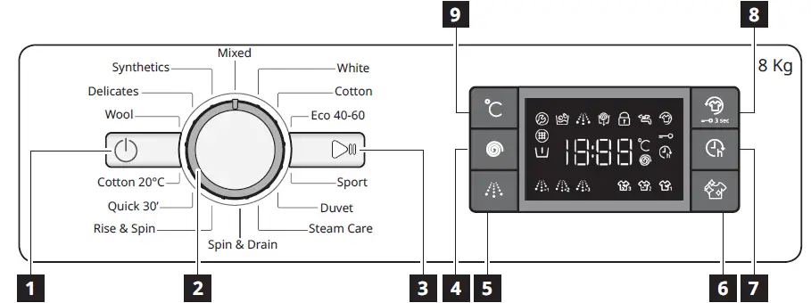 IKEA-UDDARP-Front-Load-Washer-Dryer-FIG 10