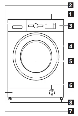 IKEA-UDDARP-Front-Load-Washer-Dryer-FIG 2