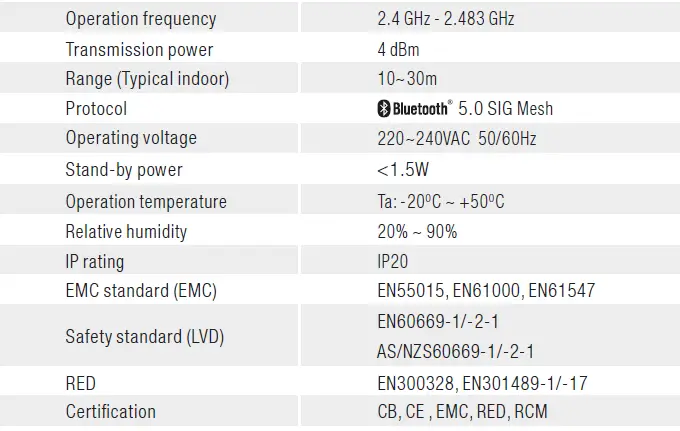 LENA LIGHTING HBP02 Touch Panel with Bluetooth 5.0 SIG Mesh 01