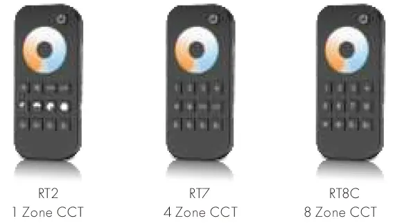 SKYDANCE RT2 8 Zones Color Temperature Remote Control 01
