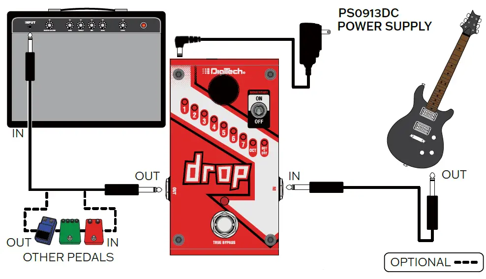 DigiTech-DROP-U-Drop-Effect-Pedal-fig- (2)
