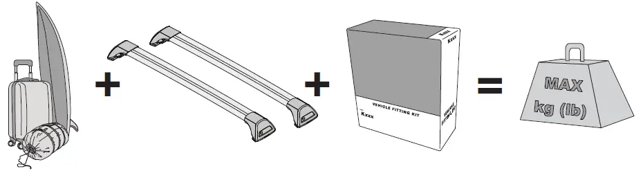 YAKIMA K1204 Roof Bars Package 1