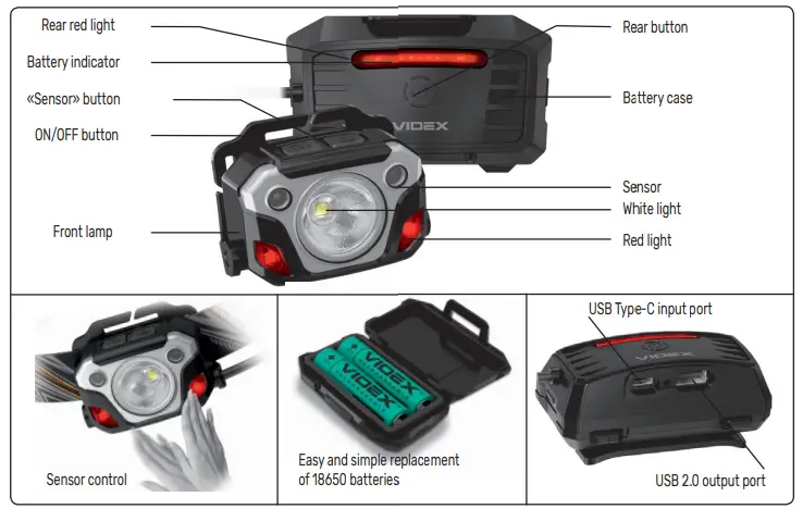 VIDEX VLFН056 1400 MAX LUMENS Power Bank Function 3