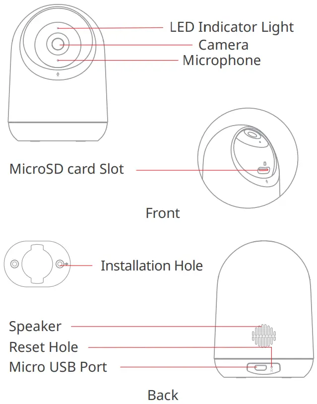 SwitchBot W1801200 Pan Tilt Cam - fig 1