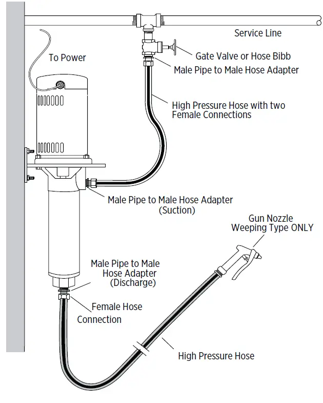 Franklin-Electric-BT4-Series-Horizontal-Booster-Pump-fig- (5)