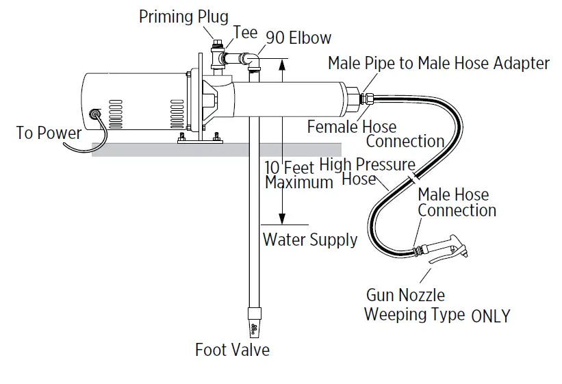 Franklin-Electric-BT4-Series-Horizontal-Booster-Pump-fig- (6)