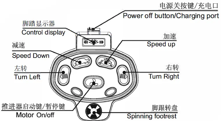 HASWING 50805 Foot Controller 01