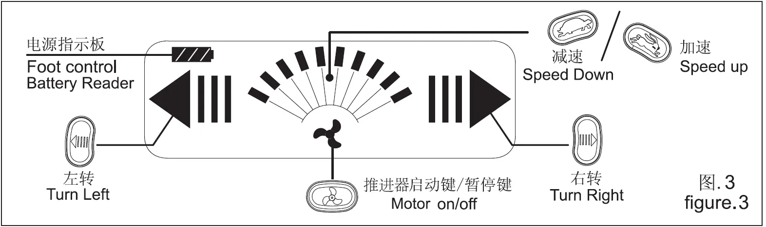 HASWING 50805 Foot Controller 04