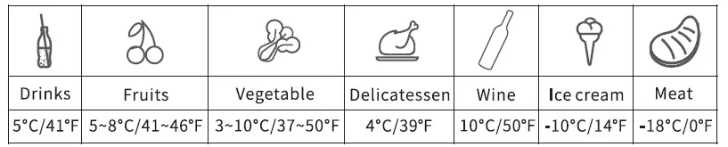 BougeRV-E50-Portable-Car-Refrigerator-11