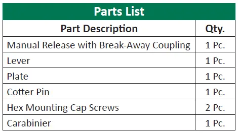 SQUIBB-TAYLOR-A120MAN-1-Inch-FNPT-Globe-Valve-fig-1
