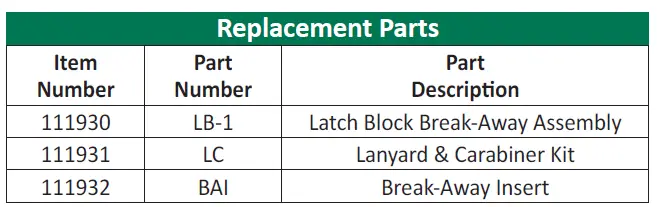 SQUIBB-TAYLOR-A120MAN-1-Inch-FNPT-Globe-Valve-fig-35