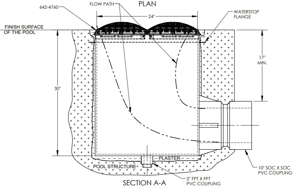 Plan Dimensions