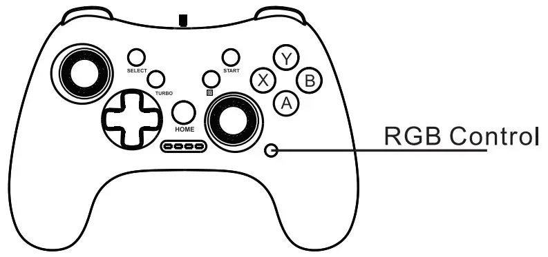 RGB lighting Control