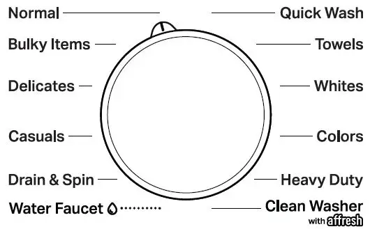 MAYTAG-MVW5430MW-4.8-cuft-High-Efficiency-Impeller-Top-Load-Washer-fig-4