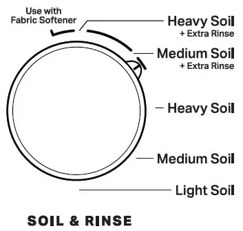 MAYTAG-MVW5430MW-4.8-cuft-High-Efficiency-Impeller-Top-Load-Washer-fig-5