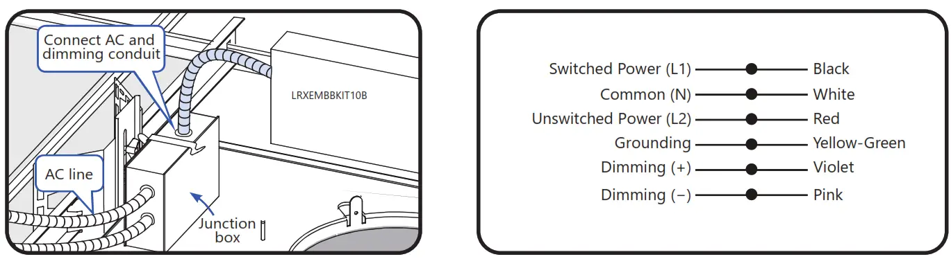 GE current LRXEMBBKIT10B Lumination LED Luminaire LRXB EMBB KIT - fig6