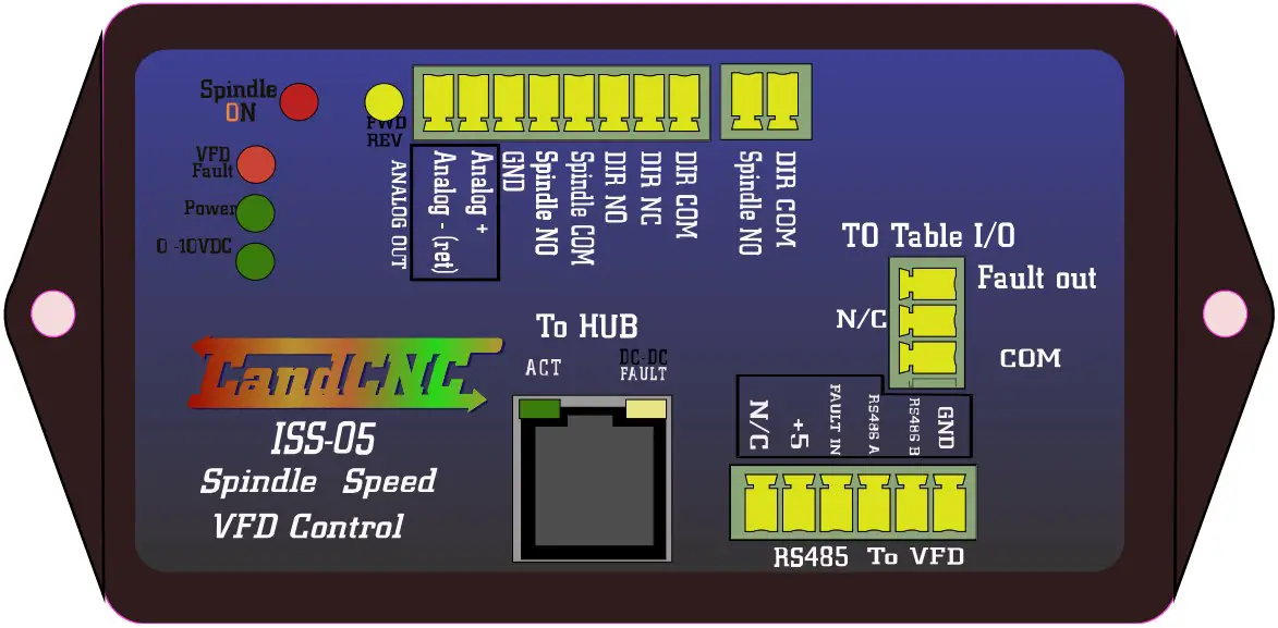 CandCNC ISS-05 Intelligent Spindle Speed Control