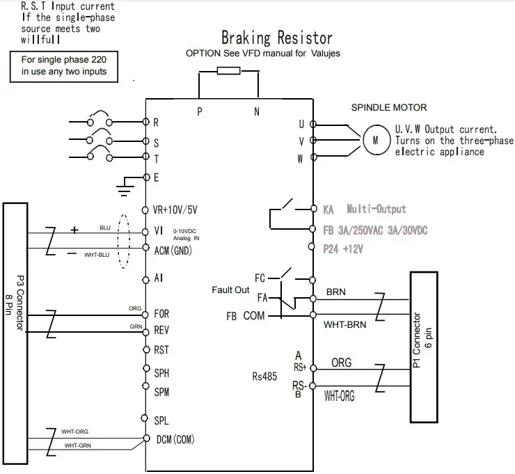 VFD Wiring For RS485 Diagram