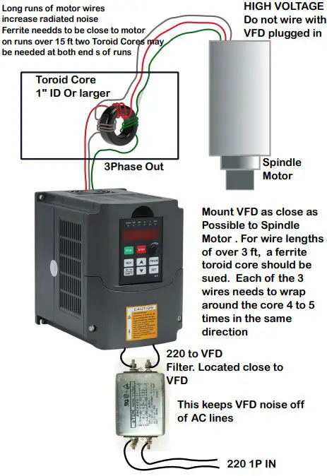 VFD Noise suppression